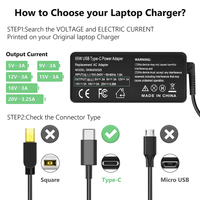 Adaptateur d'alimentation à commutation 5000mAh 12V 5A Type C Chargeur pour ordinateur portable avec matériau ABS pour connexion de bureau