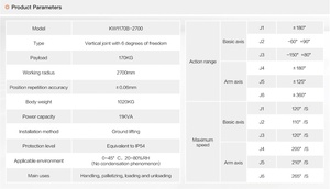 Bras de robot industriel servo-électrique KOWELL à 6 axes, charge utile de 170 kg, portée de 2700 mm, IP54, pour la manutention, le palettisation, le chargement et le déchargement - Product Image 5