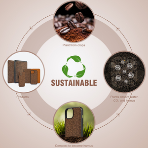 Carcasas écologique <span class=keywords><strong>iPad</strong></span> biodégradable compostable étui pour tablette durable en cuir végétalien <span class=keywords><strong>iPad</strong></span> étui <span class=keywords><strong>vert</strong></span> pour <span class=keywords><strong>iPad</strong></span> 10.2 - Product Image 3
