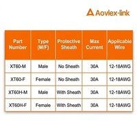 Câble Assemblé Personnalisé Fiche Mâle-Femelle Amass XT60 Connecteur XT30 XT90 XT120 Câble XT60