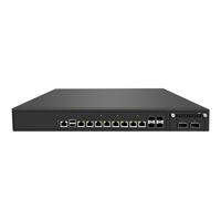 MAITUO 1U Appliance de Sécurité Réseau Pare-feu Intel Atom C3758R DDR4 RAM Entreprise SD-WAN/uCPE Edge Computing Centre de Données
