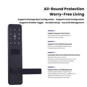 Электронный цифровой замок для двери с управлением через приложение: пароль, ключ или смарт-карта - Product Image 5