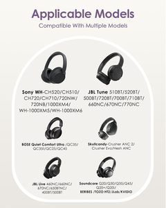 Estuche Rígido para Auriculares Sony WH-CH720N/ Soundcore Q20i/ Q30/ Space One/ <span class=keywords><strong>JBL</strong></span> Tune 720BT/ 770NC/ Bose/ Skullcandy/ JLab - Product Image 2