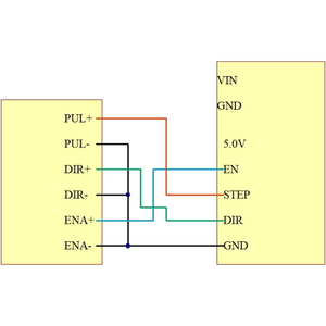 ตัวควบคุมมอเตอร์สเต็ปเปอร์อุตสาหกรรม - บอร์ดไดรเวอร์ 12V-24V พร้อมตัวควบคุมความเร็วสำหรับอุปกรณ์และเครื่องจักรอัตโนมัติ - Product Image 4