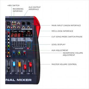 Consola mezcladora de audio profesional, mezclador de <span class=keywords><strong>mesa</strong></span> <span class=keywords><strong>digital</strong></span> de <span class=keywords><strong>24</strong></span> <span class=keywords><strong>canales</strong></span> - Product Image 3