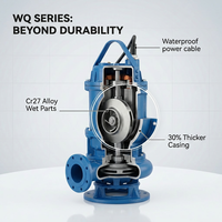 Pompe à eaux usées submersible MODO Wq, pompe à eaux usées submersible avec broyeur, pompe à eaux usées submersible