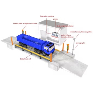 Nhiệm vụ nặng nề 80 tấn xe tải trên tàu có trọng lượng không dây hệ thống xe tải có trọng lượng quy mô cầu - Product Image 2