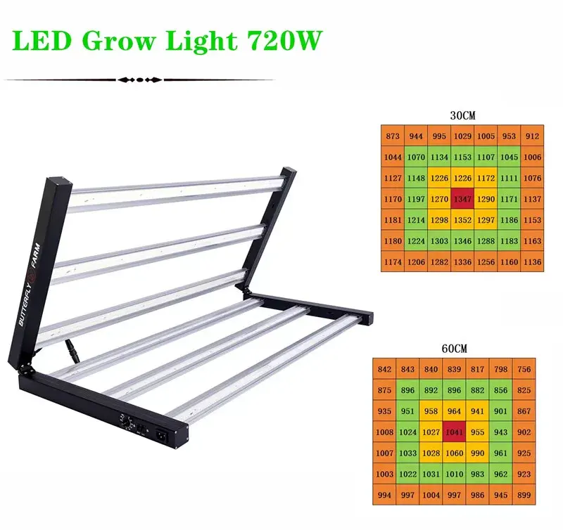 Luz LED de crescimento para plantas de interior 720W 4 pés x 4 pés espectro completo liga de alumínio IP65 3 anos de garantia