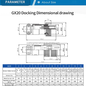ขั้วต่อสายไฟแบบเชื่อมต่อเร็วชนิด GX20 มาตรฐาน CE RoHS แบบตัวผู้และตัวเมีย สำหรับการเชื่อมต่อสายไฟแบบ 2/3/4/5/6/7/8/9/10/12/14/15 ขา - Product Image 3