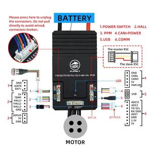 Controlador de Velocidad <span class=keywords><strong>Flipsky</strong></span> <span class=keywords><strong>75100</strong></span> Pro V2.0 con PCB de Aluminio Basado en VESC para Robots RC, Patinetas Eléctricas, Scooters, Bicicletas Eléctricas y Aeronaves - Product Image 6