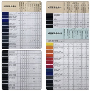 Coloranti in Polvere Idrosolubili di Alta Qualità Marca Weilisu per Tessuti in Poliestere, Colorante Disperso Giallo Dorato - Product Image 4