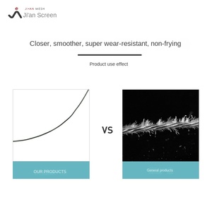 Tire de la cuerda Ventana Pantalla Puerta Sin rieles Diseño de red plegable Pantalla invisible deslizante con función plegable de órgano - Product Image 4