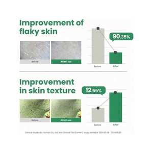 Quinoa One Step Balanced Gel Cleanser 180 ml, Limpiador Facial de Fórmula Avanzada - Product Image 2