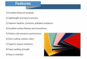 Anti-Bacterial Coating Hospital Laboratory Panel ACP ACM Cleanroom Application - Product Image 2