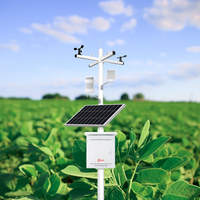 Kit de station météo environnementale agricole automatique RK900-01 OEM avec module de port série Lora UV Piranomètre extérieur