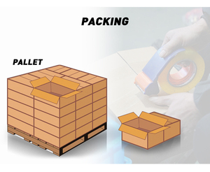 पीतल संघ कनेक्टर डबल फेरनियम संपीड़न ट्यूब फिटिंग स्विगेलोक प्रकार कम दबाव जाली - Product Image 4