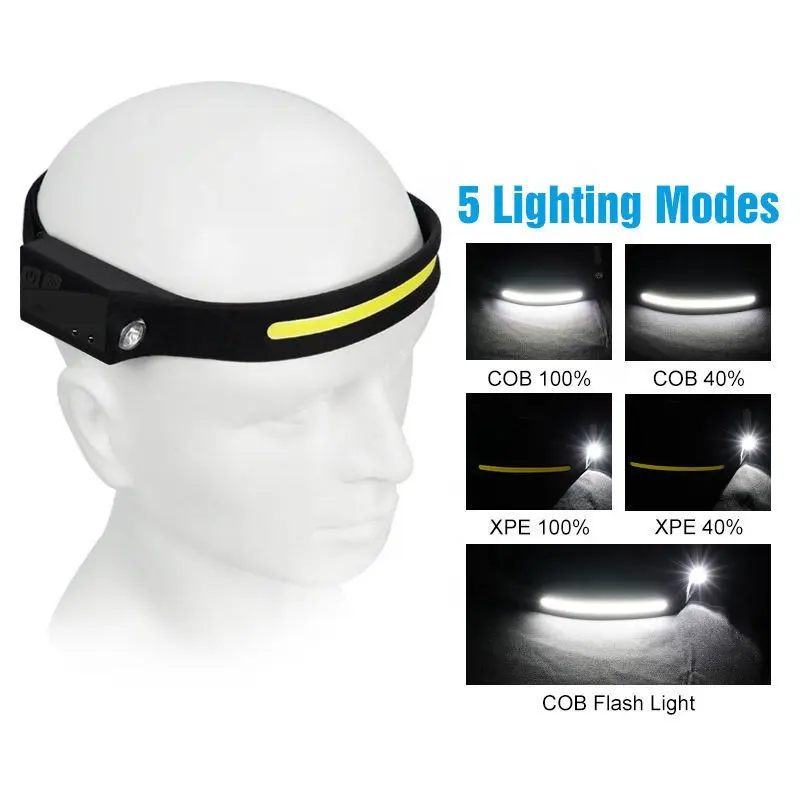 Yeni COB far LED el feneri USB şarj edilebilir baş feneri 5 aydınlatma modları kafa ışık balıkçılık çalışma lambaları