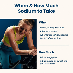 Poudre d'électrolytes riches en sodium pour l'entraînement estival, supplément d'hydratation <span class=keywords><strong>anti</strong></span>-crampes pour les entraînements de haute intensité - Product Image 4