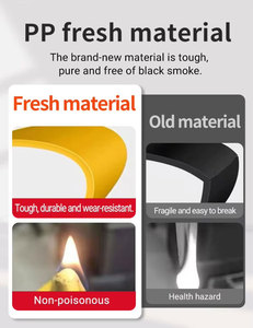 Vỏ nhựa cứng chống nước IP67, chống bụi, chống sốc cho đồng hồ OEM/ODM - Product Image 5