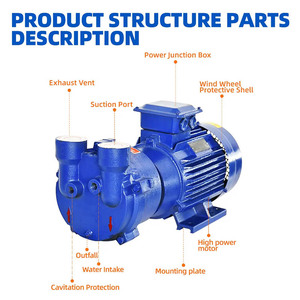 तरल अंगूठी वैक्यूम पंप 4 kw बंद 2bv2-061 52m 3/h2bv तरल अंगूठी वैक्यूम पंप - Product Image 4