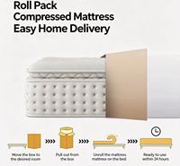 Colchón Híbrido Premium para Hotel y Dormitorio Moderno, Tamaños King, Queen y Full, con Espuma Viscoelástica, Euro Top y Muelles Ensacados, Venta al por Mayor