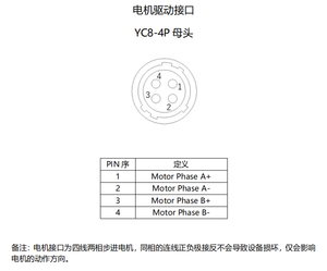 LBTEK Support de filtre motorisé à entraînement par pas, contrôleur de filtre ND à trois canaux, logiciel GUI de densité neutre, Python LabVIEW - Product Image 2