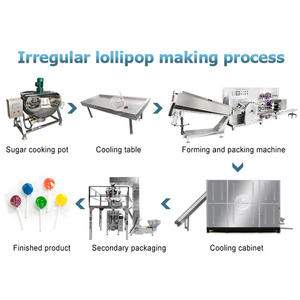ORME 플랫 롤리팝 캔디 공정 제조 기계 생산 라인 가격 - Product Image 6