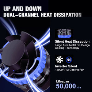 ความสว่าง360องศา120W 6000K 20000lm ไฟหน้ารถ H7 H4 H11 9005 9006หลอดไฟ LED สำหรับรถยนต์ทั่วไป - Product Image 3