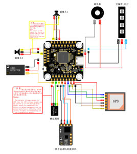 ESC 4-en-1 E70 G2 30.5x30.5 3-8S 55A BLHeli_32 AM32 128K pour Drone FPV de Course Freestyle en Plastique et Métal - Product Image 4