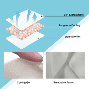Patch Rafraîchissant Anti-Douleur Musculaire Longue Durée pour Cou, Épaules, <span class=keywords><strong>Bras</strong></span>, Dos, Cuisses <span class=keywords><strong>et</strong></span> <span class=keywords><strong>Jambes</strong></span> – Idéal pour le Travail Quotidien – Vente Chaude au Vietnam - Product Image 4