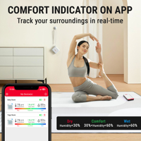 ThermoPro TP351 Moniteur de serre intérieure 260FT Hygromètre Thermomètre Exportation de données Usage domestique