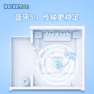Doraemon Portable Speaker <b>Mini</b> Rechargeable With Clock Function For <b>Desk</b> Use - Product Image 5