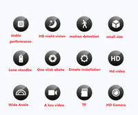 Kamera Mini SQ11 Jaringan HD 1080P, Kamera CCTV Mini Terkecil, Kamera Bank Pengisian Penglihatan Malam IR