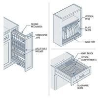Meubles de cuisine modulaires sur mesure en bois massif vert sauge style ferme, avec tiroirs de rangement, écologiques, résistants à l'eau, installation facile