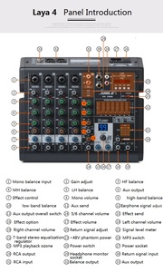 Bộ khuếch đại công suất thẻ video đứng hệ thống âm thanh Bảng điều khiển âm thanh DJ Máy trộn kỹ thuật số phù hợp với loa và micrô - Product Image 6