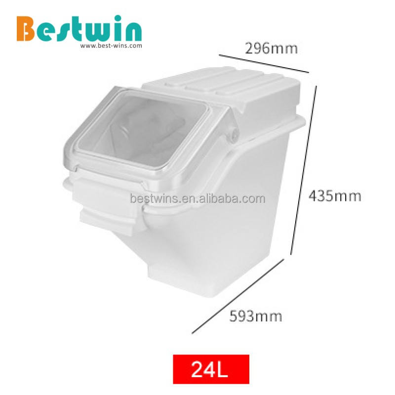 24 L = 6,4 Gal = 101 tasses