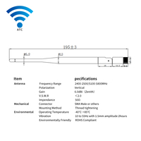 Antenne WiFi double bande 195 mm 2,4 GHz 5 GHz 5,8 GHz 6 dBi MIMO RP-SMA mâle pour routeur WiFi, carte réseau sans fil, adaptateur USB