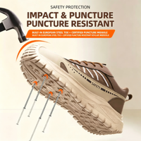 Chaussures de sécurité légères et confortables pour hommes, antidérapantes, imperméables, anti-perforation, pour l'industrie lourde