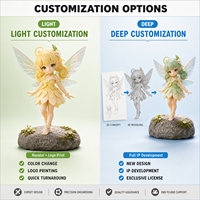 Fabricante de Juguetes de Vinilo 3D OEM, Figura de Acción de Plástico Personalizada OEM, Fabricante de Juguetes de Vinilo PVC Impresos en 3D, Diseñador de Modelos de Juguetes