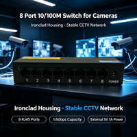 Switch de Red de 8 Puertos 10/100Mbps, Switch Ethernet de Escritorio Metálico de 1.6Gbps, Plug and Play para Hogar, Oficina y Cámara IP
