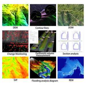 ซอฟต์แวร์ประมวลผลพอยต์คลาวด์ GreenValley LiDAR360 AI สำหรับการสร้างภาพข้อมูล LiDAR ระดับ TB สำหรับงานสำรวจ ทำแผนที่ และวิศวกรรม - Product Image 2