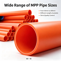 Conduit de câble MPP souterrain de 180 mm de longueur personnalisée, haute résistance à la compression, pour projet d'infrastructure verte