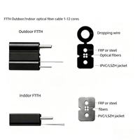 Cable de Fibra Óptica Sunet GJYXCH para Exteriores/Interiores, 1-4 Hilos, 3 Alambres de Acero, FRP 2.5mm, FTTH, Guangdong, China, 15 Años, G657A/G652D, LSZH/PVC
