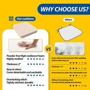 وسادة كرسي ميموري فوم مانعة للانزلاق لكراسي الطعام للاستخدام المنزلي والنوم بربطات غرفة مطبخ مقاومة للساكنة - Product Image 3