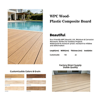 Fournisseur Direct Lame De Terrasse Composite WPC Coextrusion Impermeable Pour Jardin Exterieur