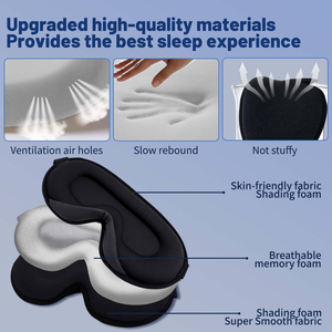 2026 Beliebte 3D-Tiefschlaf-Gel-Augenmaske Memory-Schaum Kühlendes Gel-Material für Augenentlastung und Schlaf - Product Image 5