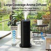 Diffuseur de parfum intelligent pour usage commercial et domestique, pulvérisateur automatique de parfum, diffuseur nébulisant à deux fluides