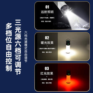 Linterna de Camping Luomen, Luz LED Recargable con Interruptor Táctil, Soporte Trípode 105*30mm, Equipo de Iluminación para Camping al Aire Libre - Product Image 2