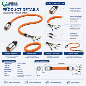 <span class=keywords><strong>สาย</strong></span>ไฟฟ้าหุ้มฉนวนพีวีซี <span class=keywords><strong>ทองแดง</strong></span> 16 แกน - Product Image 3