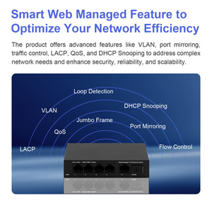 2.5gbe Quản Lý chuyển đổi 5 cổng 2500Mbps mạng 10G SFP + khe cắm uplink web quản lý liên kết tập hợp trung tâm Internet Splitter - Product Image 6